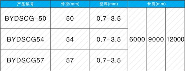 枣庄钳压式声测管产品规格尺寸